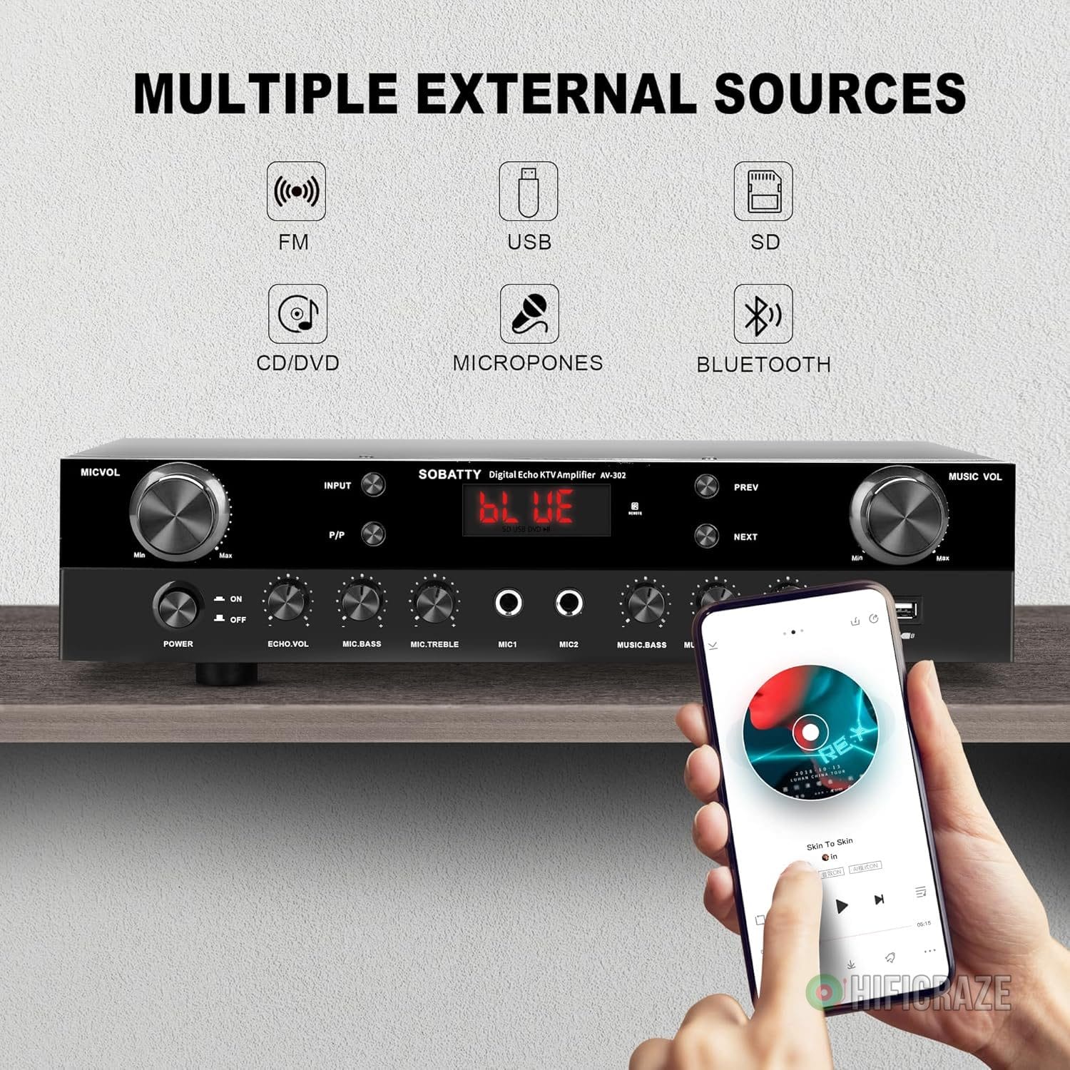 Stereo Receivers Home Audio Amplifier 2.1 Channels Subwoofer Output with Bluetooth 5.0, USB,2 Mic-in, Echo, RCA, Coaxial Input,for Home, Karaoke,Theater Speakers 5 Stereo Receivers Home Audio Amplifier 2.1 Channels Subwoofer Output with Bluetooth 5.0, USB,2 Mic-in, Echo, RCA, Coaxial Input,for Home, Karaoke,Theater Speakers - Image 5