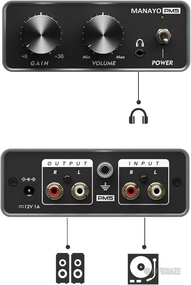 Phono Preamp, Professional Mini Preamp for Turntable/Vinyl Record Player. Stereo Phonograph preamplifier Designed with RCA Input/Output, Headphone Jack, Audio Receiver - Image 4