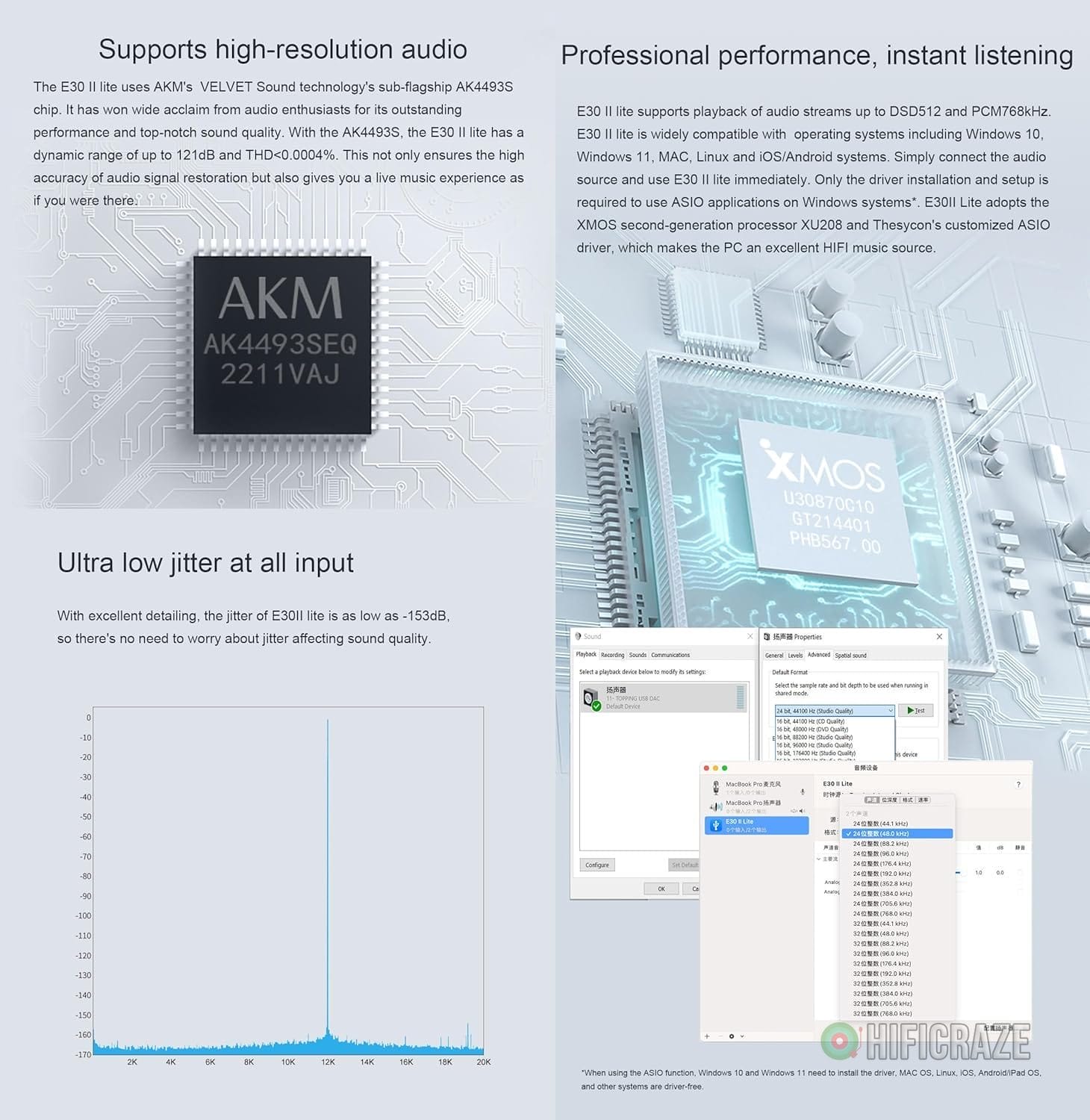 Topping E30II lite DAC Preamp - AK4493S Hi-Res XMOS XU208 DAC 32Bit/768kHz DSD512 DSD Direct Mode for USB/Coax/Opt Inputs RCA HiFi Stereo Digital Audio Decoder(Black) 5 Topping E30II lite DAC Preamp - AK4493S Hi-Res XMOS XU208 DAC 32Bit/768kHz DSD512 DSD Direct Mode for USB/Coax/Opt Inputs RCA HiFi Stereo Digital Audio Decoder(Black) - Image 5