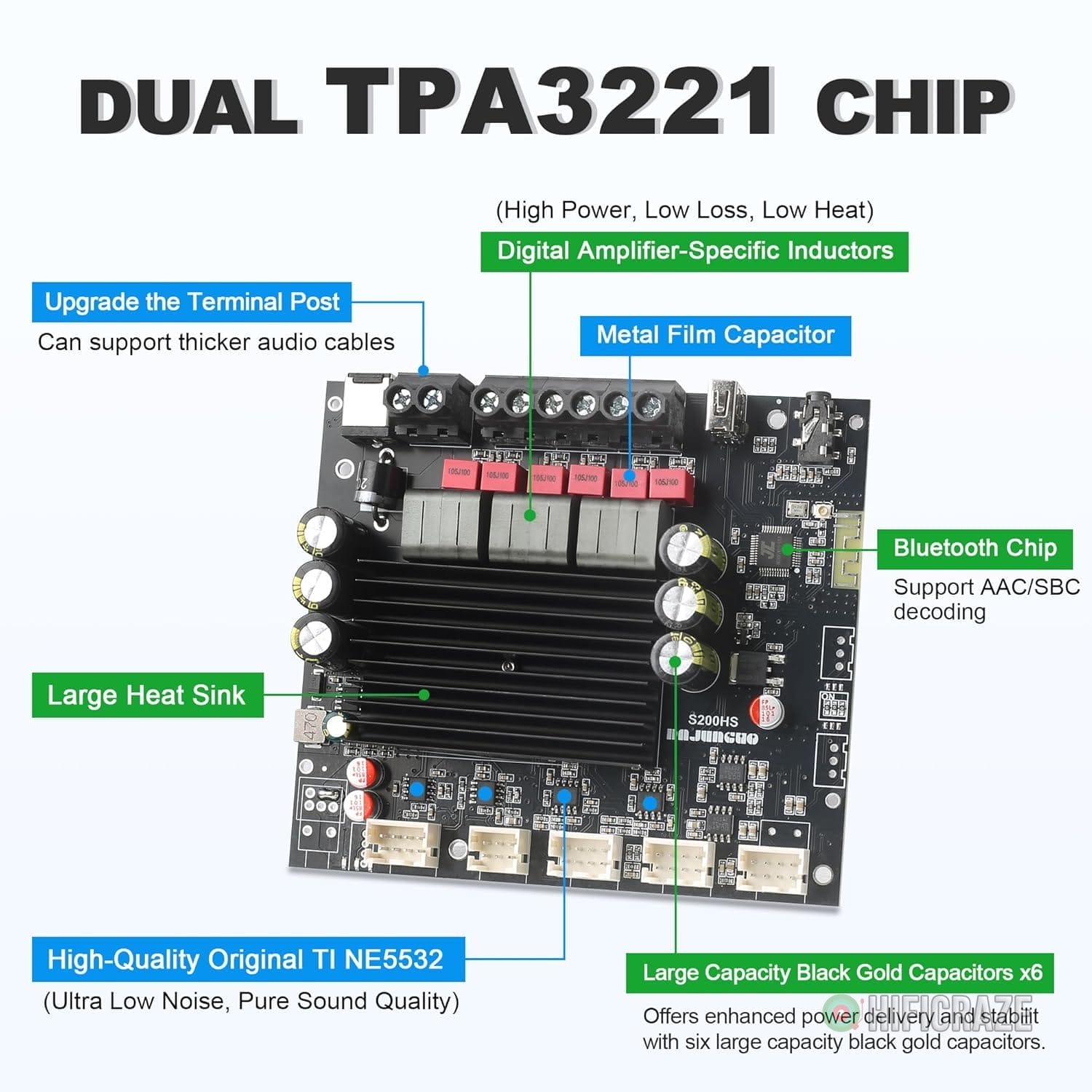 100W+100W+200W Power Amplifier Board, TPA3221 Chip with Bluetooth、AUX and USB Inputs, 2.1 Channel Audio Power Amplifier (S200HS-W) 3 100W+100W+200W Power Amplifier Board, TPA3221 Chip with Bluetooth、AUX and USB Inputs, 2.1 Channel Audio Power Amplifier (S200HS-W) - Image 3