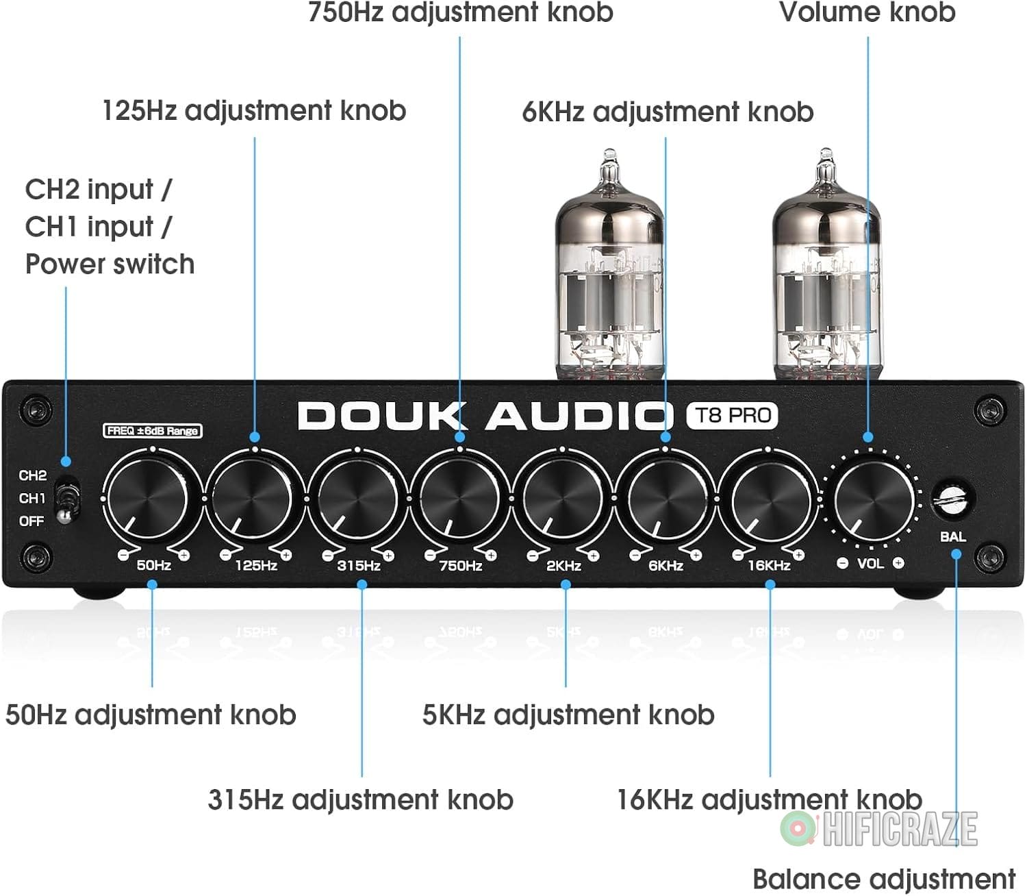 Douk Audio HiFi Vacuum Tube 7-Band EQ Preamp Equalizer XLR Pre-Amplifier Home (T8 PRO) 7 Douk Audio HiFi Vacuum Tube 7-Band EQ Preamp Equalizer XLR Pre-Amplifier Home (T8 PRO) - Image 7