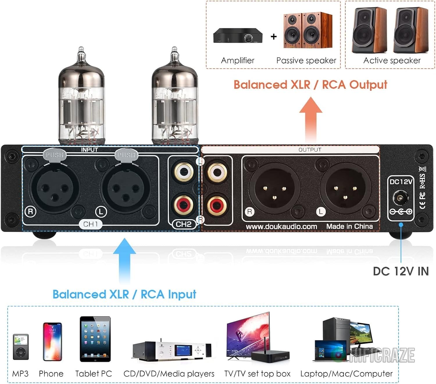 Douk Audio HiFi Vacuum Tube 7-Band EQ Preamp Equalizer XLR Pre-Amplifier Home (T8 PRO) 8 Douk Audio HiFi Vacuum Tube 7-Band EQ Preamp Equalizer XLR Pre-Amplifier Home (T8 PRO) - Image 8