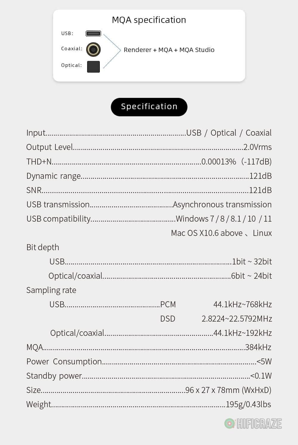 S.M.S.L SU-1 MQA MQA-CD Audio Decoder AK4493S XU316 768kHz/32Bit DSD512 Hi-Res DAC 5 S.M.S.L SU-1 MQA MQA-CD Audio Decoder AK4493S XU316 768kHz/32Bit DSD512 Hi-Res DAC - Image 5