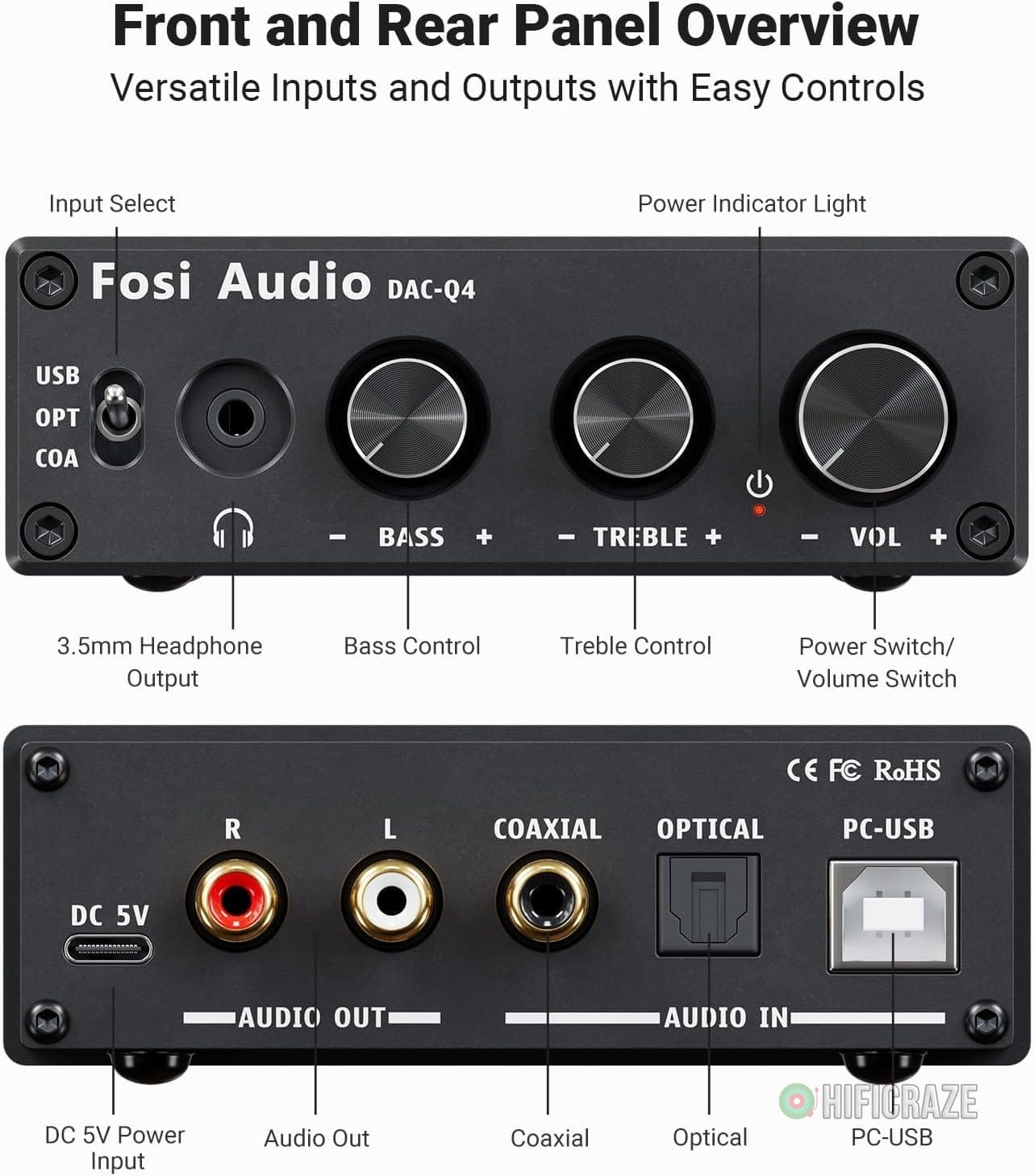 Fosi Audio Q4 DAC Headphone Amp for PC, Desktop Digital to Analog Audio Converter for Home Stereo Amplifier and Powered Speakers, PC-USB/Optical/Coaxial Inputs, 3.5mm Headphone/RCA Outputs 7 Fosi Audio Q4 DAC Headphone Amp for PC, Desktop Digital to Analog Audio Converter for Home Stereo Amplifier and Powered Speakers, PC-USB/Optical/Coaxial Inputs, 3.5mm Headphone/RCA Outputs - Image 7