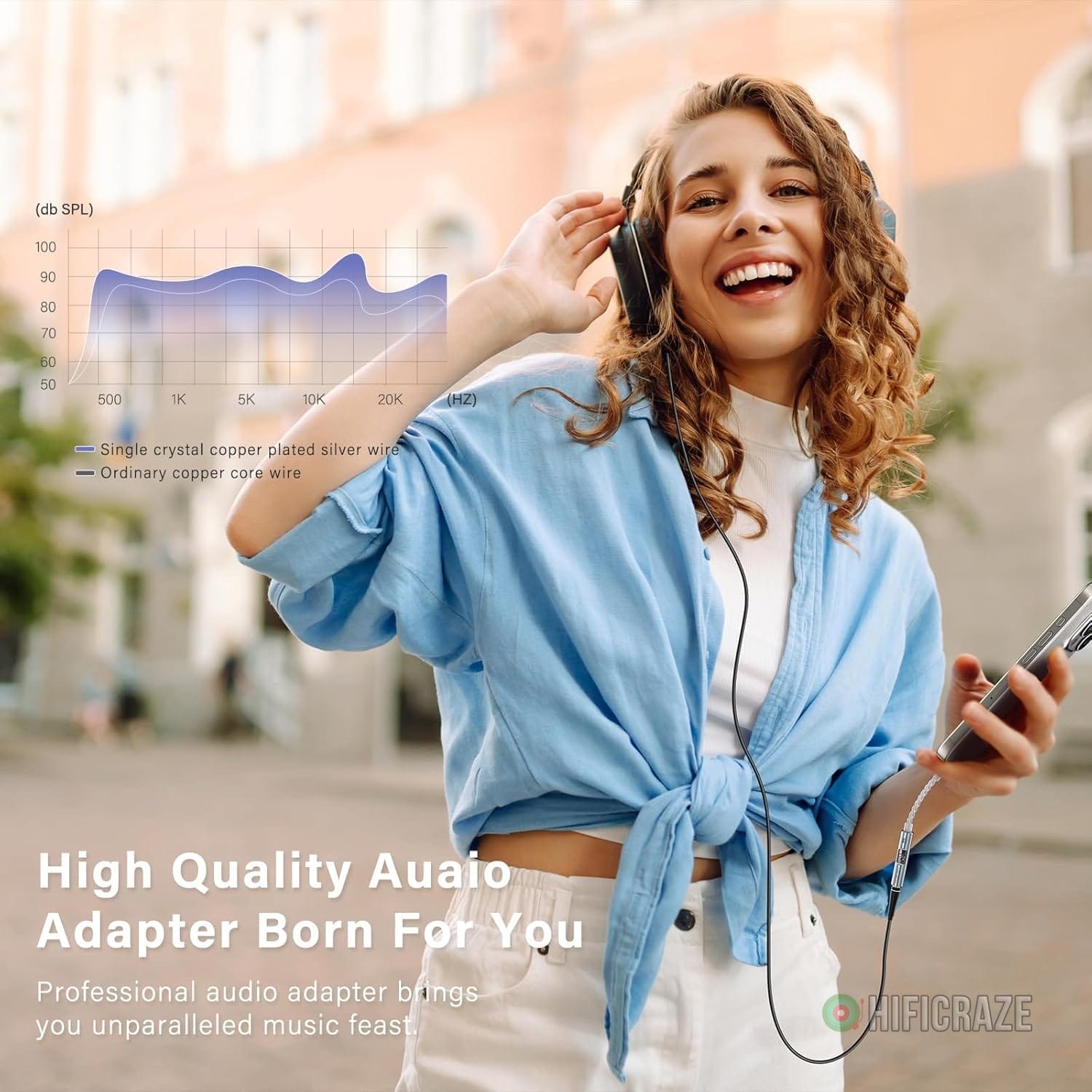 USB C to 3.5mm Audio Headphone Adapter DAC Dongle, CX31993 Audio Converter with HiFi Amplifier, Type C to AUX with USB-A Adapter for Android iPhone Mac Windows iPad Switch PS5 - Image 3