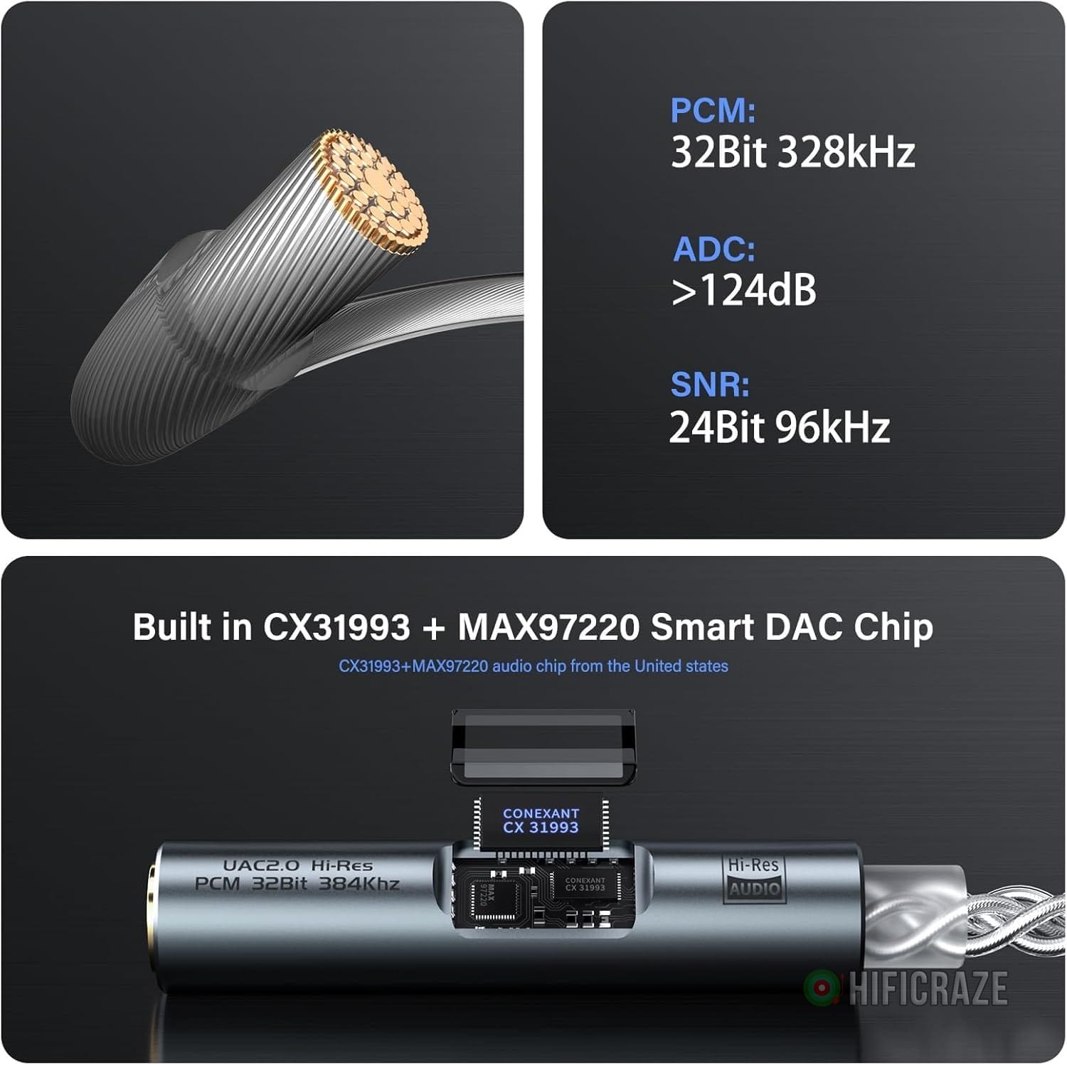 USB C to 3.5mm Audio Headphone Adapter DAC Dongle, CX31993 Audio Converter with HiFi Amplifier, Type C to AUX with USB-A Adapter for Android iPhone Mac Windows iPad Switch PS5 - Image 6