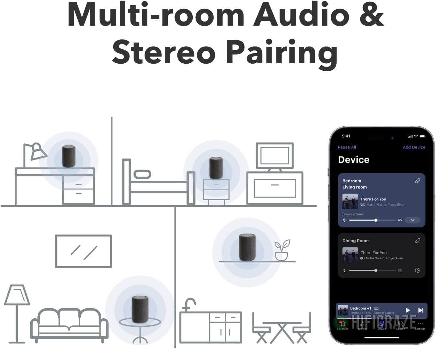 Audio Pro A10 MKII Wireless Multiroom Speaker, WiiM Edition | High Fidelity, Bluetooth, WiFi | Compatible with AirPlay 2, Google Cast, Siri, WiiM Home App, Stream Spotify, Tidal & More, Dark Gray 5 Audio Pro A10 MKII Wireless Multiroom Speaker, WiiM Edition | High Fidelity, Bluetooth, WiFi | Compatible with AirPlay 2, Google Cast, Siri, WiiM Home App, Stream Spotify, Tidal & More, Dark Gray - Image 5