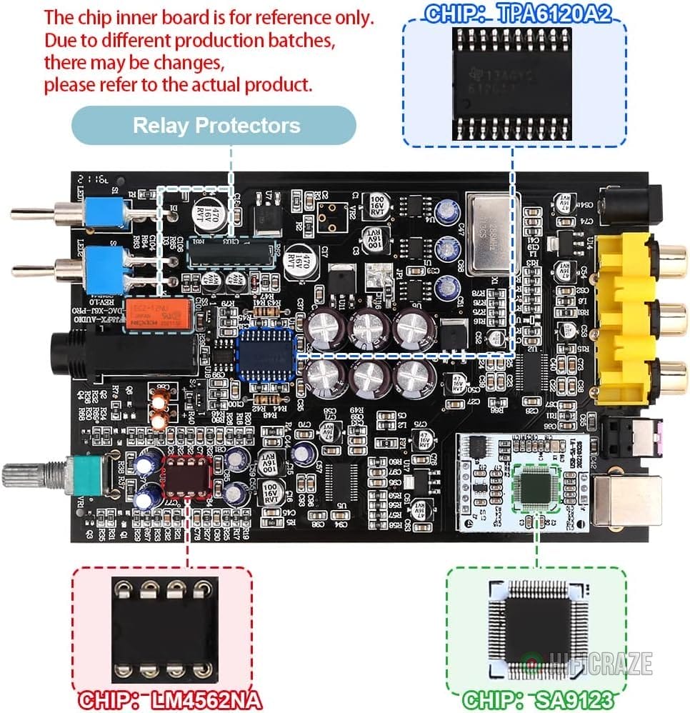 FX-Audio DAC-X6 Headphone amp Mini HiFi 2.0 Digital Audio Decoder DAC Input USB/Coaxial/Optical Output RCA/Headphone Amplifier 24Bit/96KHz DC12V (Black) 3 FX-Audio DAC-X6 Headphone amp Mini HiFi 2.0 Digital Audio Decoder DAC Input USB/Coaxial/Optical Output RCA/Headphone Amplifier 24Bit/96KHz DC12V (Black) - Image 3