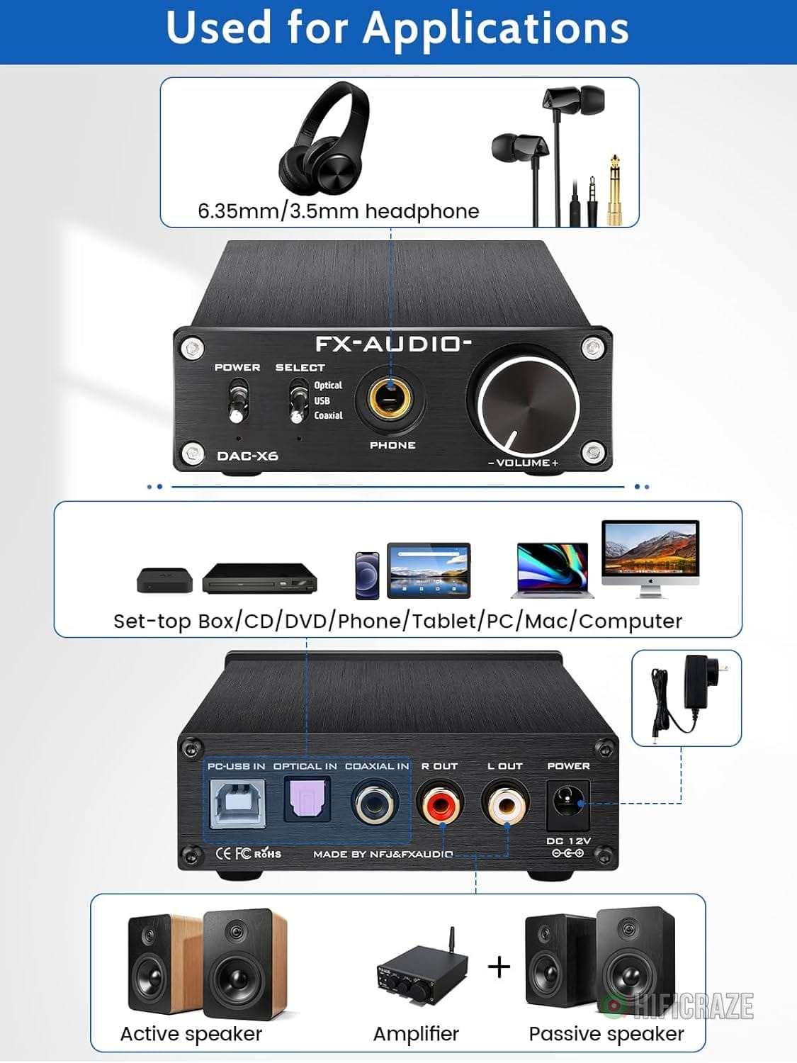 FX-Audio DAC-X6 Headphone amp Mini HiFi 2.0 Digital Audio Decoder DAC Input USB/Coaxial/Optical Output RCA/Headphone Amplifier 24Bit/96KHz DC12V (Black) 5 FX-Audio DAC-X6 Headphone amp Mini HiFi 2.0 Digital Audio Decoder DAC Input USB/Coaxial/Optical Output RCA/Headphone Amplifier 24Bit/96KHz DC12V (Black) - Image 5