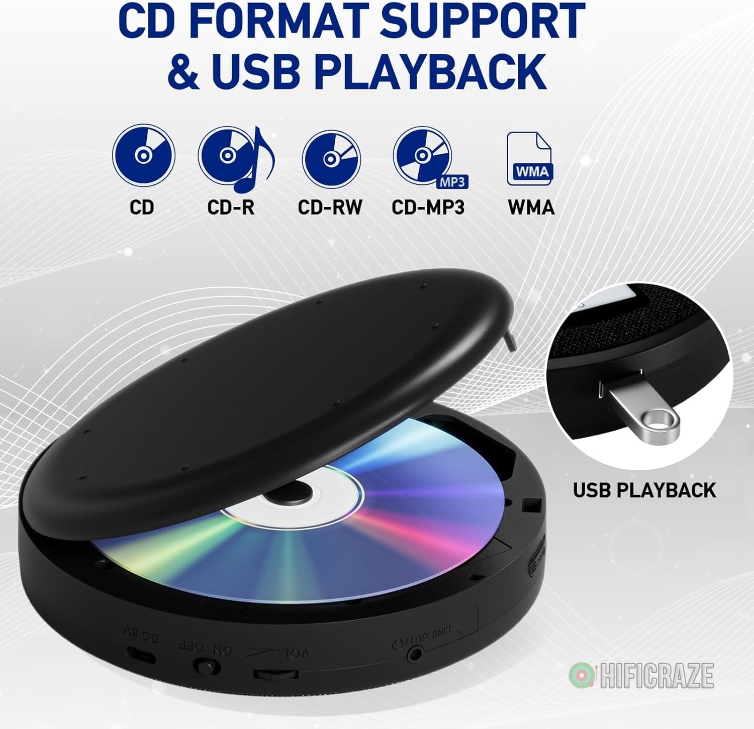 CD Player Portable, Rechargeable Portable CD Player with Dual Speakers and Anti Skip,CD,USB,AUX,LCD Display,Backlit Button,5 EQ,A-B Repeat,10 Speeds for Home Car Fabric Black - Image 3