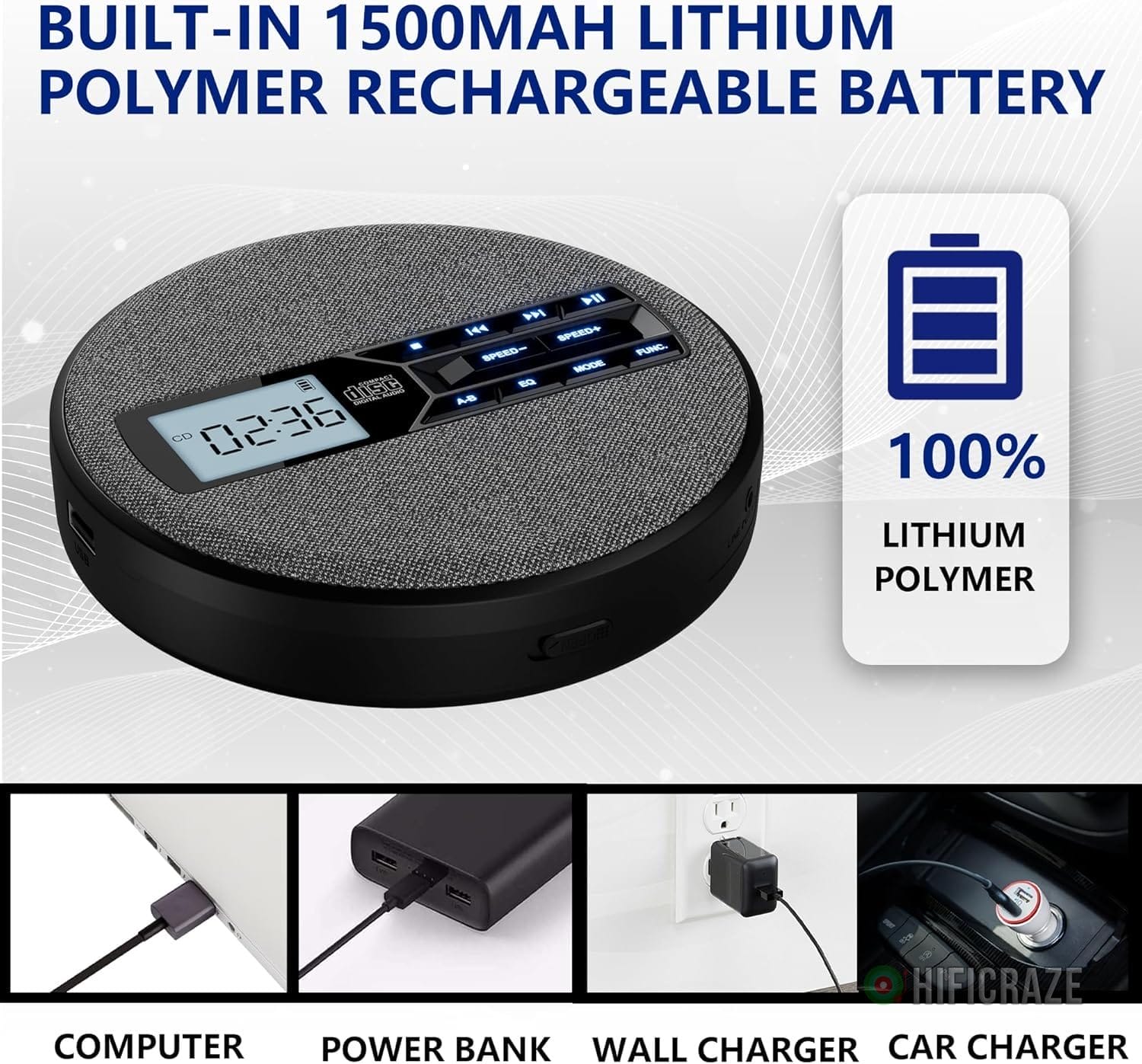 CD Player Portable, Rechargeable Portable CD Player with Dual Speakers and Anti Skip,CD,USB,AUX,LCD Display,Backlit Button,5 EQ,A-B Repeat,10 Speeds for Home Car Fabric Black - Image 6