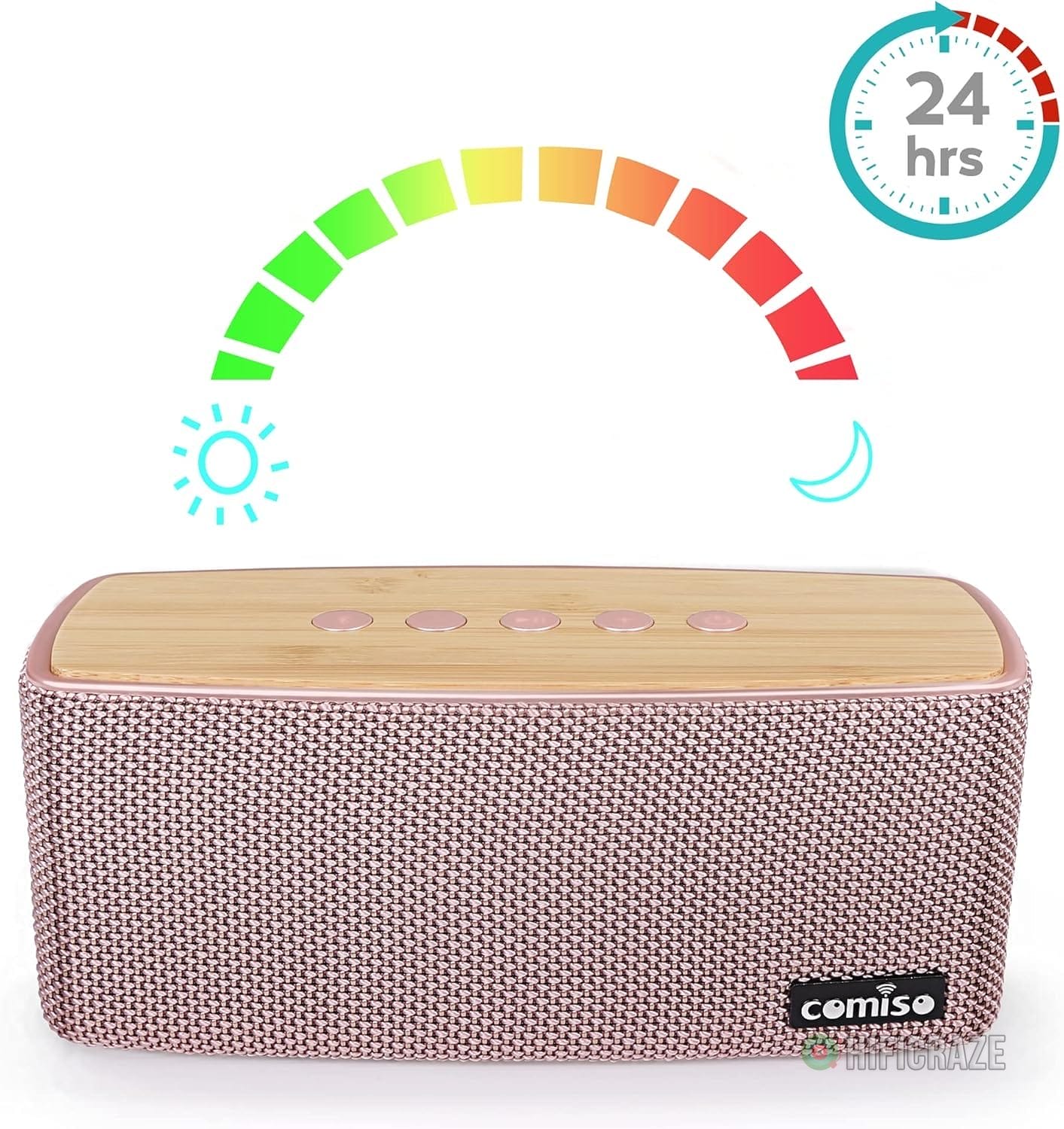 comiso Bluetooth Speakers, 20W Loud Wood Home Audio Outdoor Portable Wireless Speaker, Subwoofer Tweeters for Super Bass Stereo Sound Bluetooth 5.0 Handsfree 24H Playtime (Pink) - Image 4
