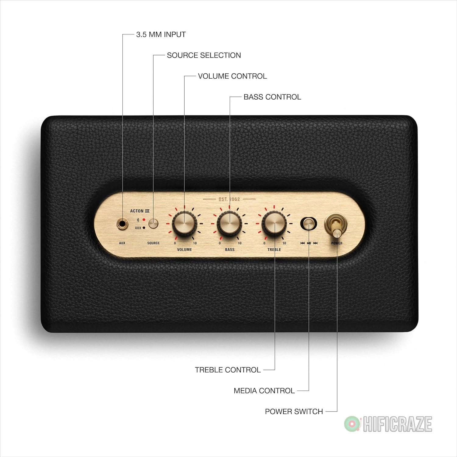 Marshall Acton III Bluetooth Home Speaker, Black 6 Marshall Acton III Bluetooth Home Speaker, Black - Image 6