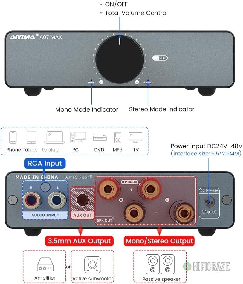 AIYIMA A07 MAX 2 Channel Stereo Amplifier Home Audio 300W*2 TPA3255 Class D Power Amp/Bridgeable Mono Amplifier 600 Watt with 3.5mm Line Output for Passive Bookshelf Speakers+DC36V 6A Power Adapter 2 AIYIMA A07 MAX 2 Channel Stereo Amplifier Home Audio 300W*2 TPA3255 Class D Power Amp/Bridgeable Mono Amplifier 600 Watt with 3.5mm Line Output for Passive Bookshelf Speakers+DC36V 6A Power Adapter - Image 2
