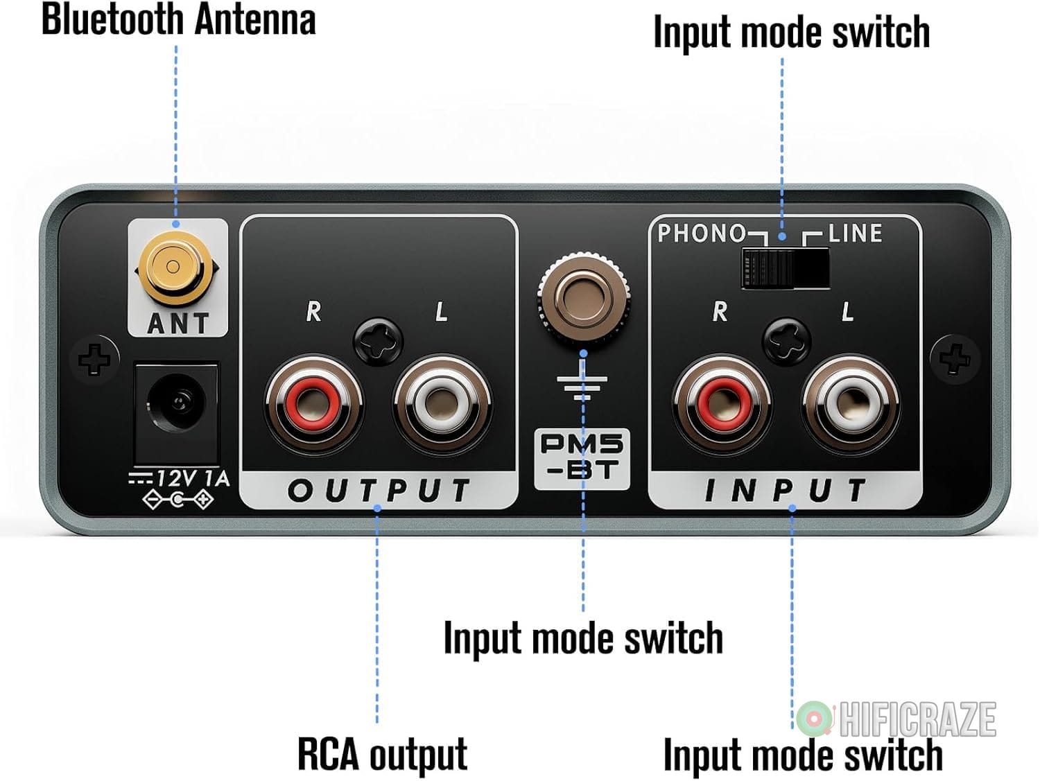 Bluetooth Phono Turntable Preamp, Phonograph Preamplifier with RCA Input, RCA/Bluetooth Output, Phono Preamp for Vinyl Record Player with Phono and Line Level Output Switch Audio Receiver 2 Bluetooth Phono Turntable Preamp, Phonograph Preamplifier with RCA Input, RCA/Bluetooth Output, Phono Preamp for Vinyl Record Player with Phono and Line Level Output Switch Audio Receiver - Image 2