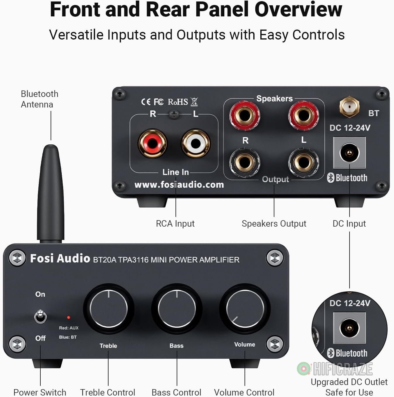 Fosi Audio BT20A Bluetooth Stereo Amplifier, 2 Channel Home Audio Component Amplifiers for Passive Speakers, Mini Class D Amp Receiver 200W for Indoor/Outdoor/Garage/Ceiling/Bookshelf Speaker 2 Fosi Audio BT20A Bluetooth Stereo Amplifier, 2 Channel Home Audio Component Amplifiers for Passive Speakers, Mini Class D Amp Receiver 200W for Indoor/Outdoor/Garage/Ceiling/Bookshelf Speaker - Image 2