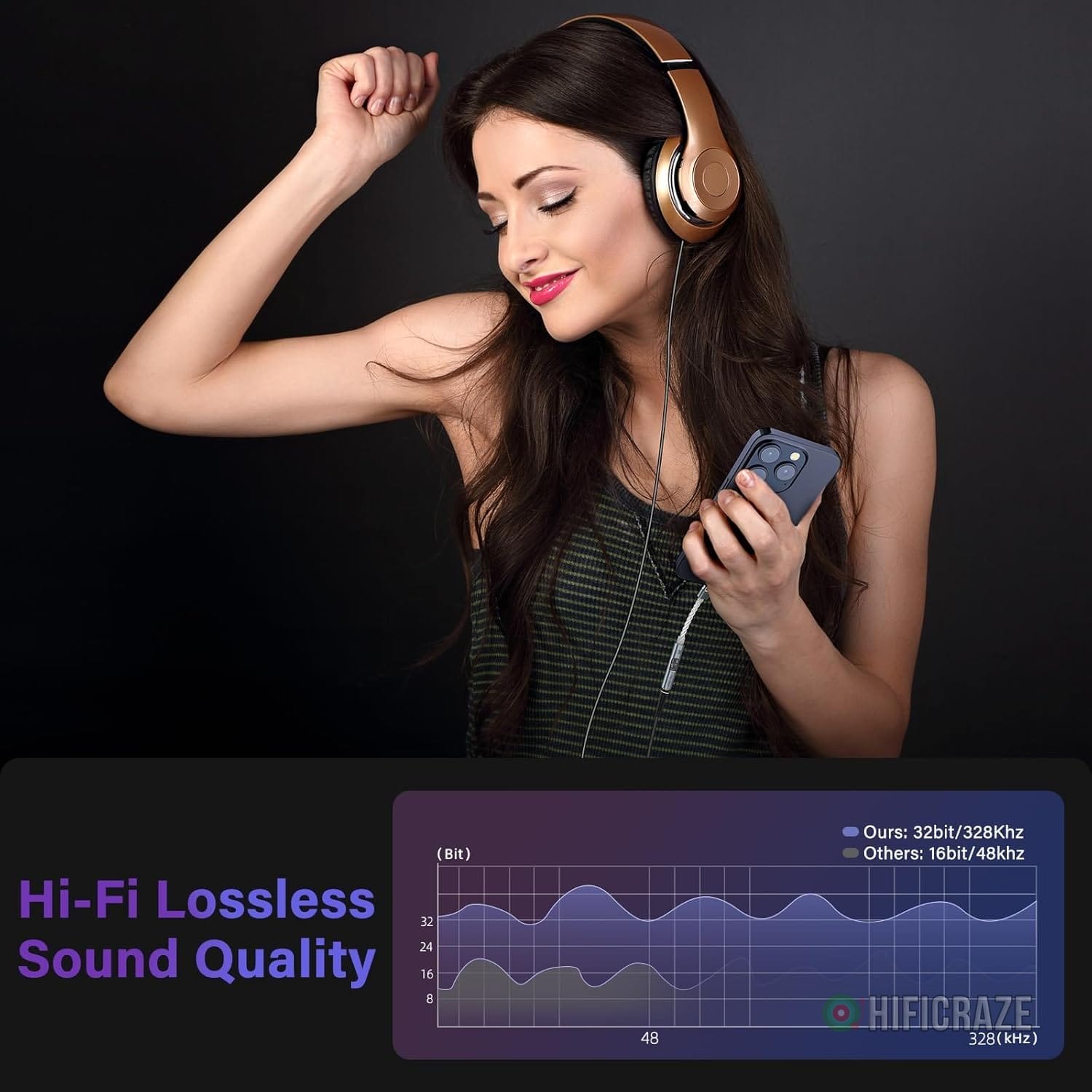 USB C to 3.5mm Audio Headphone Adapter DAC Dongle, CX31993 Audio Converter with HiFi Amplifier, Type C to AUX with USB-A Adapter for Android iPhone Mac Windows iPad Switch PS5 2 USB C to 3.5mm Audio Headphone Adapter DAC Dongle, CX31993 Audio Converter with HiFi Amplifier, Type C to AUX with USB-A Adapter for Android iPhone Mac Windows iPad Switch PS5 - Image 2