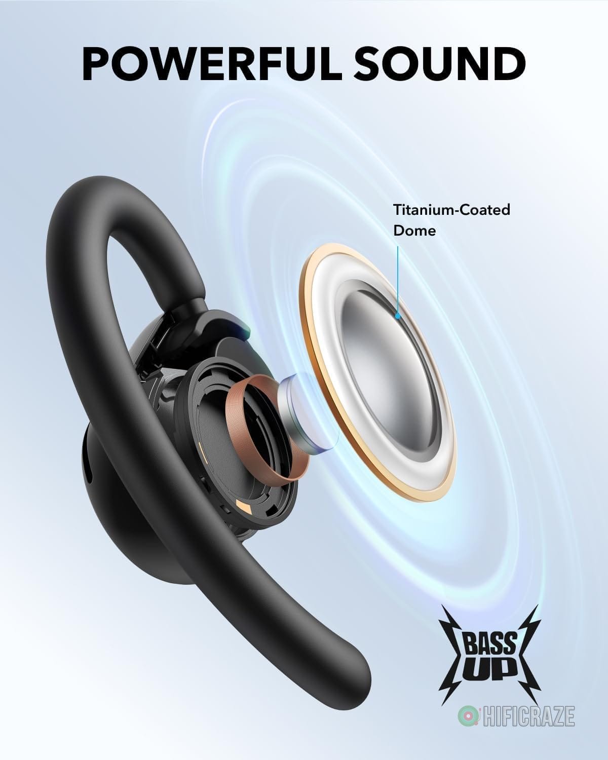Soundcore V20i by Anker Open-Ear Headphones, Adjustable Ear Hooks, Ultra-Comfort, Snug Fit, Powerful Sound, Clear Calls, IP55, 36H Playtime, Bluetooth 5.4 Wireless Earbuds, Multipoint Connection - Image 5