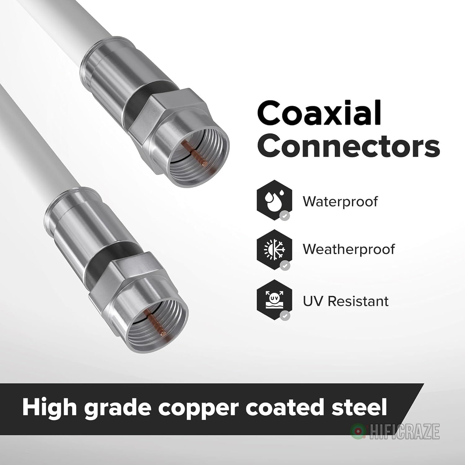 THE CIMPLE CO Coaxial Cable, 35 FT, RG6, Coax, TV Wire, Flexible, Indoor/Outdoor, Cable for High-Speed Internet, Dual Shielded, CATV, UV Resistant, CL2 Rated, 10 Meters, White - Image 3