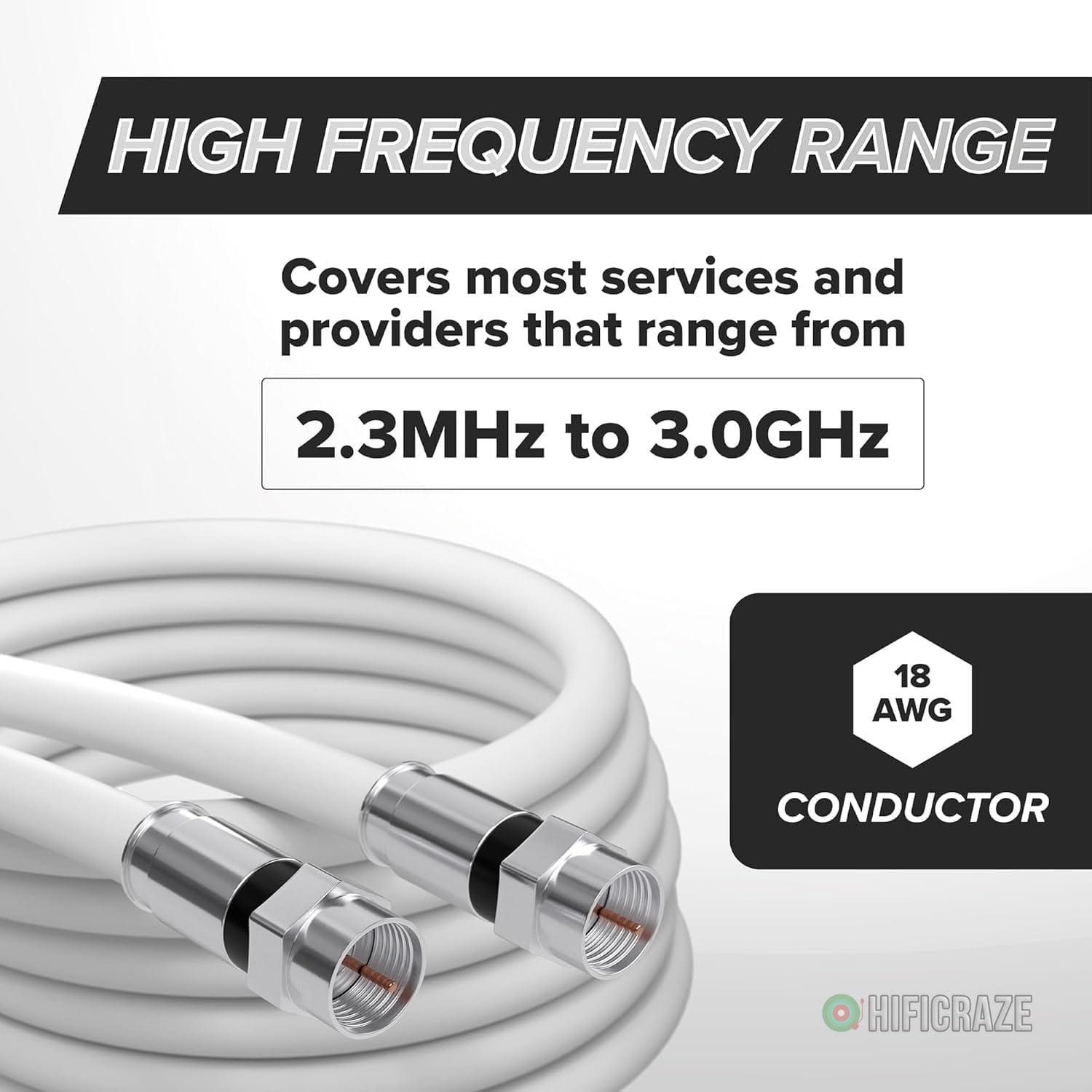 THE CIMPLE CO Coaxial Cable, 35 FT, RG6, Coax, TV Wire, Flexible, Indoor/Outdoor, Cable for High-Speed Internet, Dual Shielded, CATV, UV Resistant, CL2 Rated, 10 Meters, White - Image 6