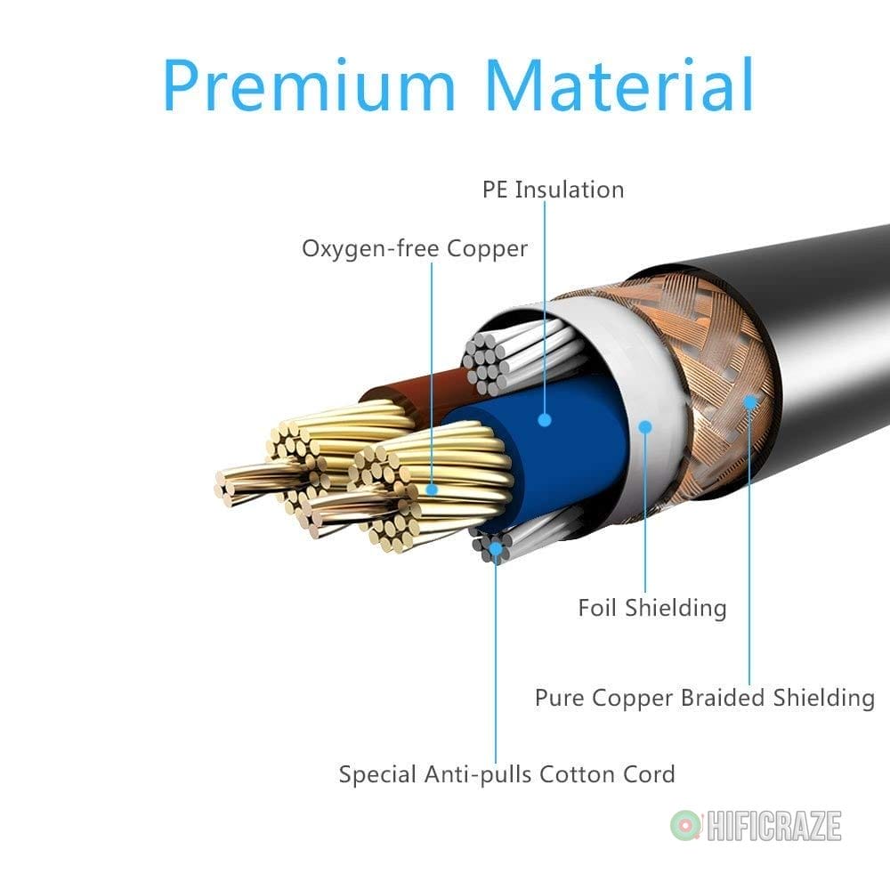 25 ft Flexible DMX Cable, JLPOW Gold-Plated 3 Pin Signal XLR Male to Female DMX Cable Wire, Best for DJ Stage Lighting Moving Head Lights Par Light (4 Pack) - Image 3