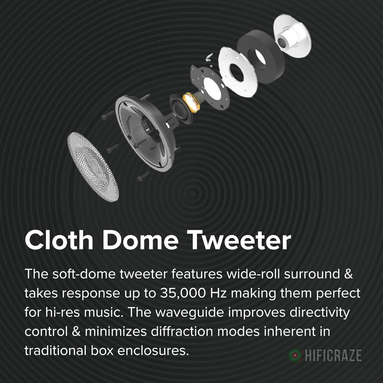 ELAC Debut 2.0 B6.2 Bookshelf Speakers, Black (Pair) - 1” Cloth Dome Tweeter & 6.5” Aramid Fiber Woofer - 2-Way Bass Reflex - Up to 35,000 Hz Response 3 ELAC Debut 2.0 B6.2 Bookshelf Speakers, Black (Pair) - 1” Cloth Dome Tweeter & 6.5” Aramid Fiber Woofer - 2-Way Bass Reflex - Up to 35,000 Hz Response - Image 3