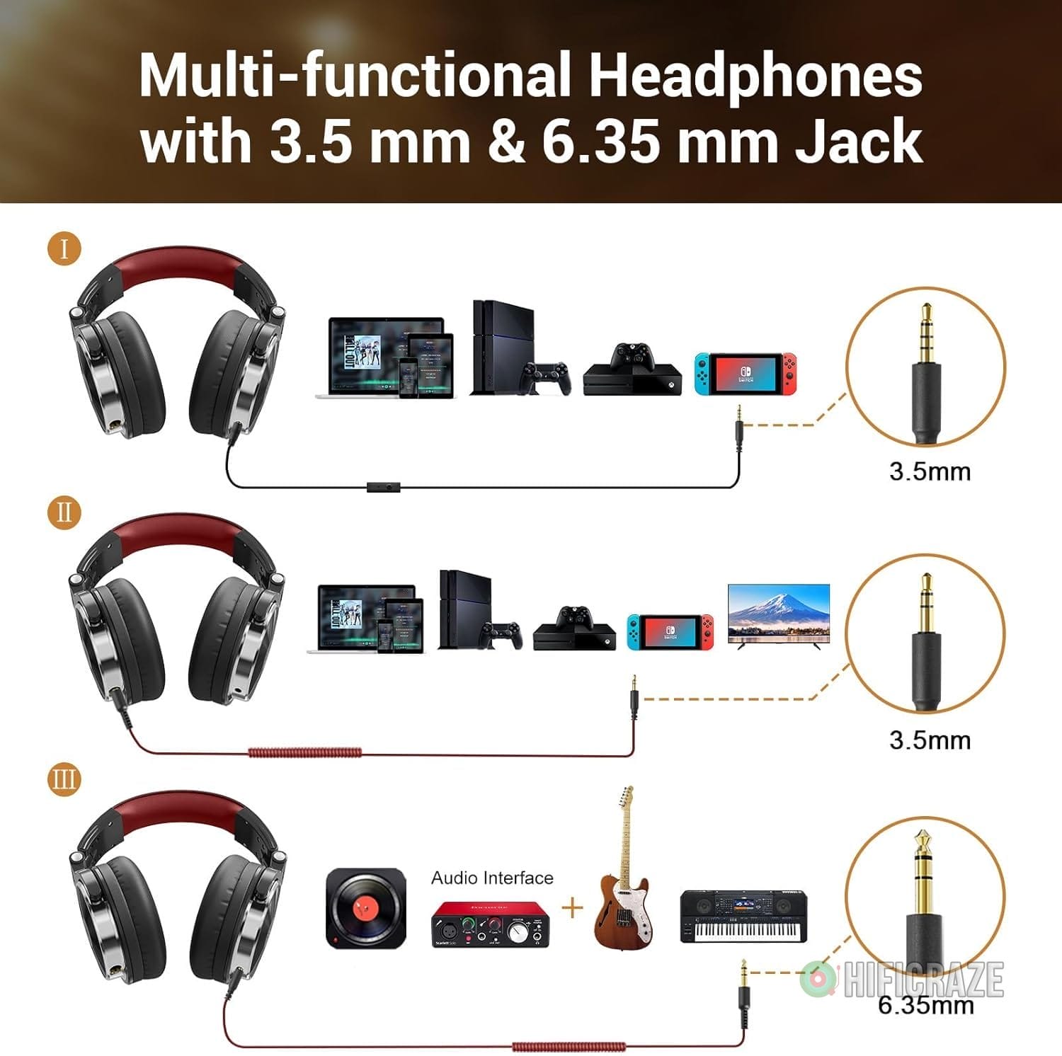 OneOdio Wired Over Ear Headphones Studio Monitor & Mixing DJ Stereo Headsets with 50mm Neodymium Drivers and 1/4 to 3.5mm Jack for AMP Computer Recording Podcast Keyboard Guitar Laptop - Red - Image 4