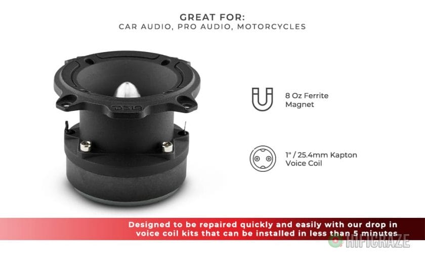 DS18 3” PRO Aluminum Super Bullet Tweeter
