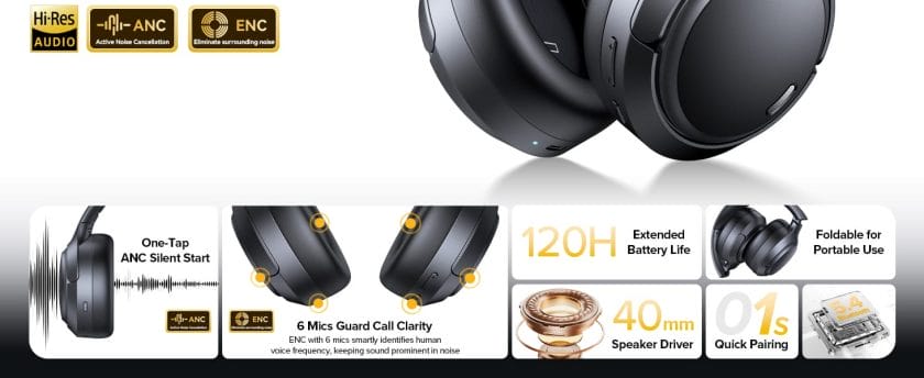 TAGRY Hybrid Active Noise Cancelling Headphones 120Hrs Playtime ENC Clear Call Bluetooth Headphone Over Ear Wireless Headphones Hi-Res Audio ANC Headset with Low Latency Mode for Game Travel Home PC 5 Gaming, Music & Transparency Multiple Modes
