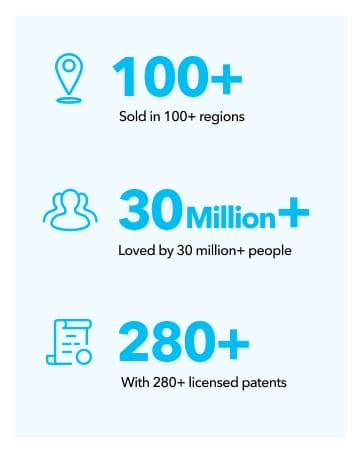 Soundcore Space A40 Earbuds