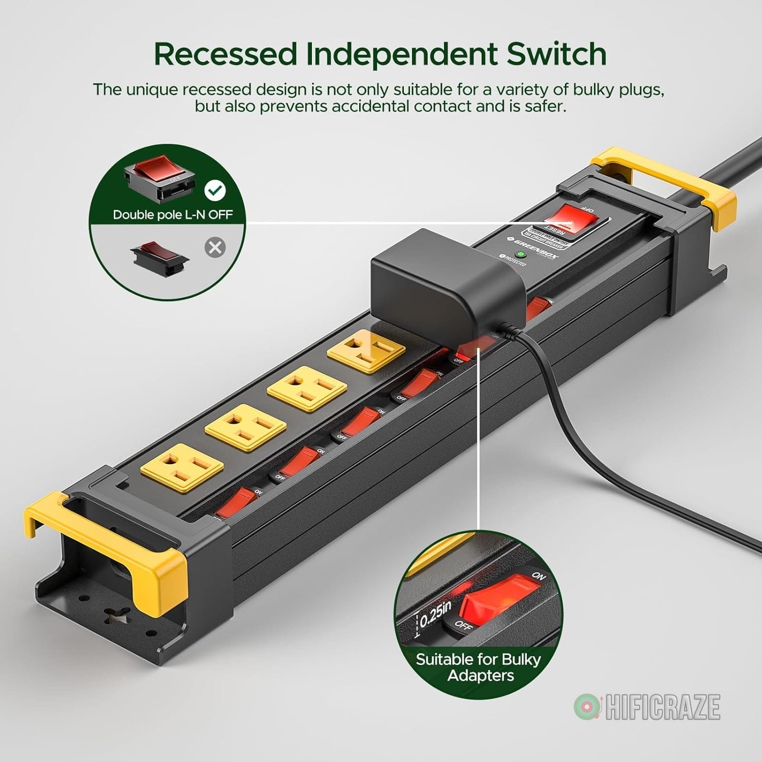 6 Outlet Heavy Duty Power Strip with Individual Switches, 3300J Surge Protector Metal Mountable Power Strip, 6FT Cord Management, Wide-Spaced, ETL Listed (15A/1875W) - Image 2