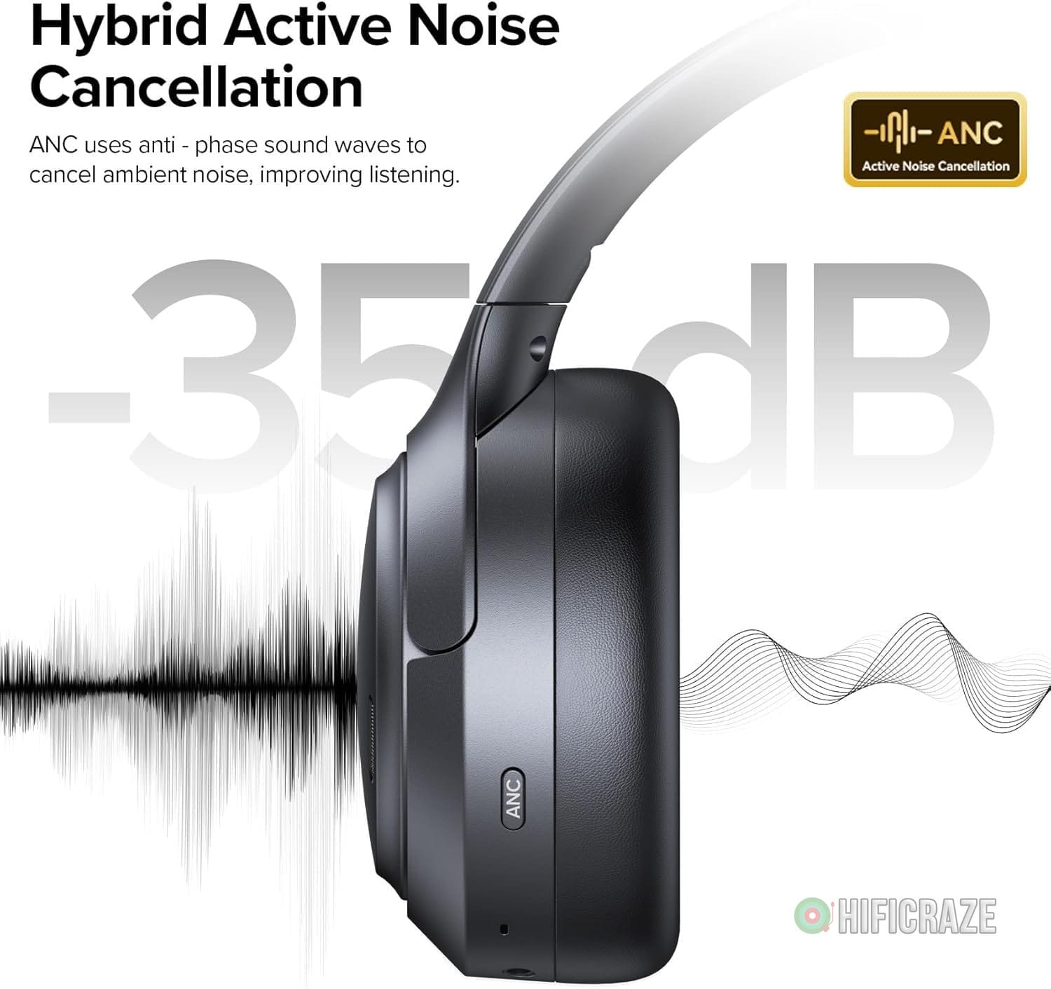 TAGRY Hybrid Active Noise Cancelling Headphones 120Hrs Playtime ENC Clear Call Bluetooth Headphone Over Ear Wireless Headphones Hi-Res Audio ANC Headset with Low Latency Mode for Game Travel Home PC 2 TAGRY Hybrid Active Noise Cancelling Headphones 120Hrs Playtime ENC Clear Call Bluetooth Headphone Over Ear Wireless Headphones Hi-Res Audio ANC Headset with Low Latency Mode for Game Travel Home PC - Image 2