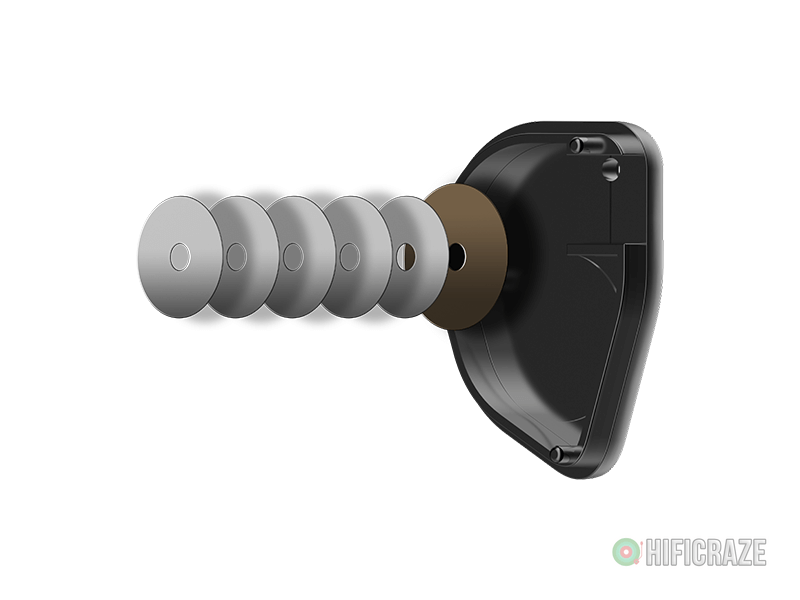 High-Density Alloy Construction
