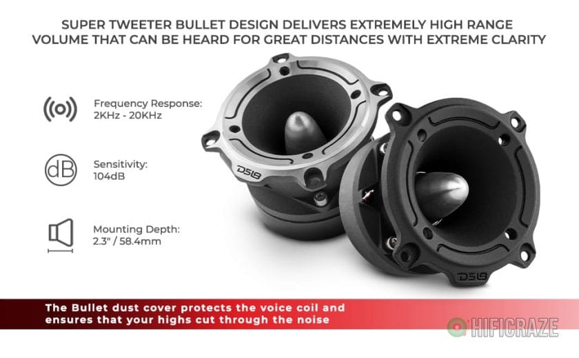DS18 3” PRO Aluminum Super Bullet Tweeter