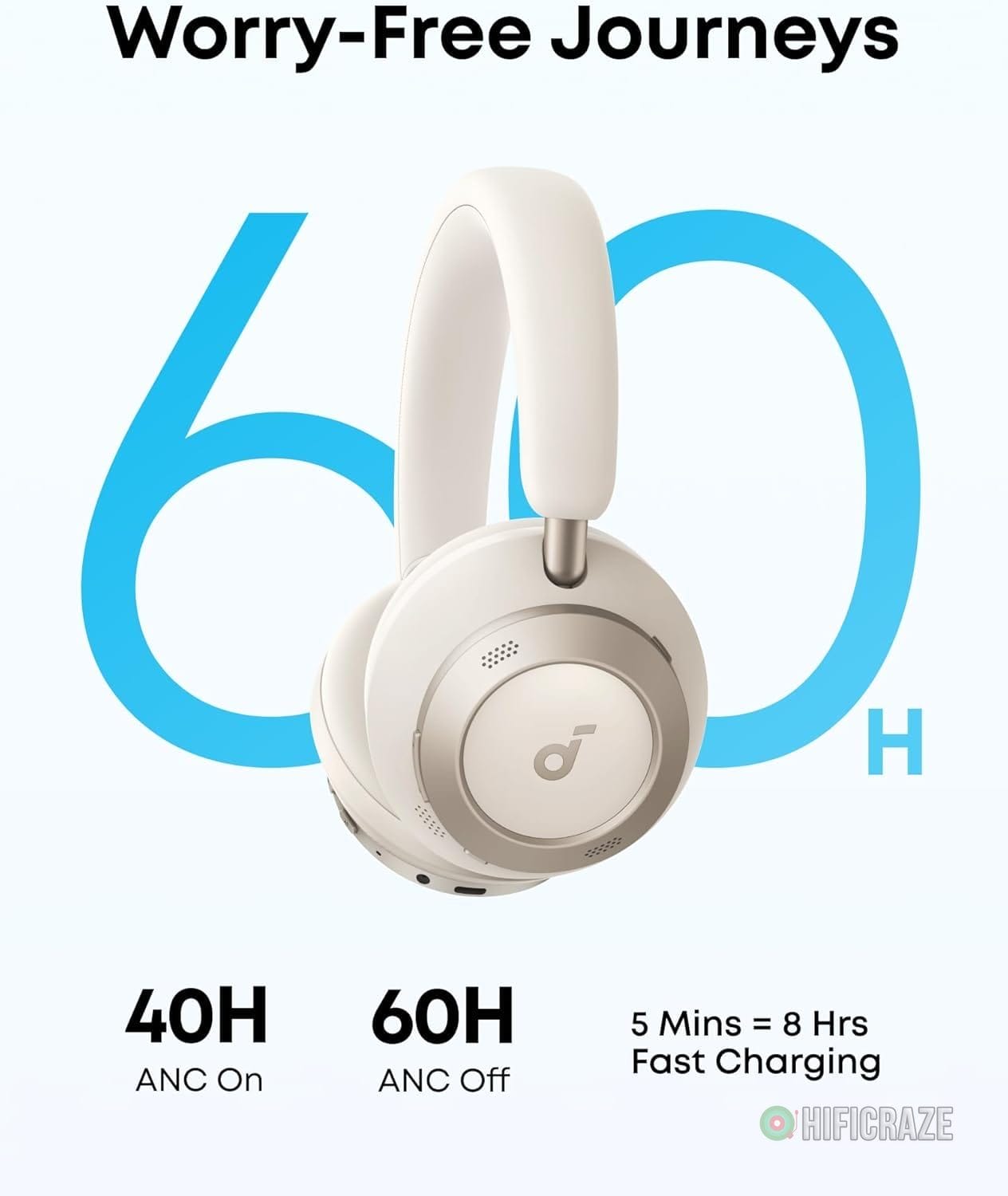 Soundcore Space One Pro, FlexiCurve Over-Ear Headphone, Adaptive Active Noise Cancelling Headphones Driven by 6 Mics, 60H Lossless Audio, Ultra-Fast Charging, Hi-Res Wireless, Comfortable Fit 5 Soundcore Space One Pro, FlexiCurve Over-Ear Headphone, Adaptive Active Noise Cancelling Headphones Driven by 6 Mics, 60H Lossless Audio, Ultra-Fast Charging, Hi-Res Wireless, Comfortable Fit - Image 5