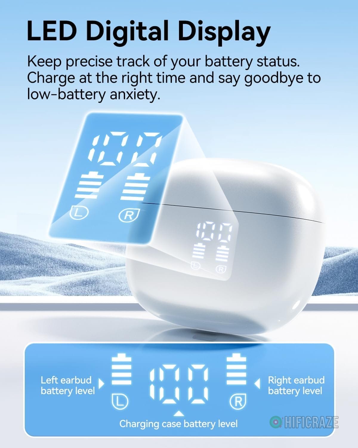 Wireless Earbuds, Bluetooth 5.3 Ear Buds, Headphones with Clear Stereo Sound, 40H Playtime with LED Digital Display, IPX7 Waterproof Earphones Built-in Mic for Phone Tablet Sports Workout - Image 7