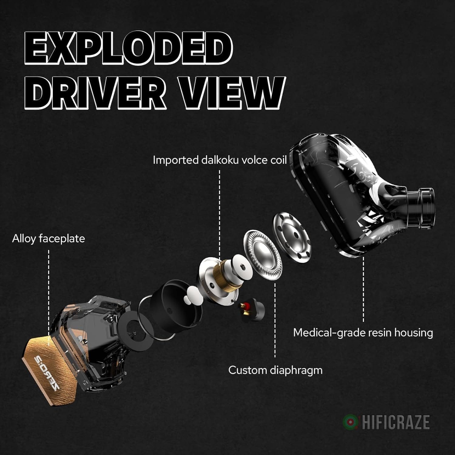 Linsoul 7Hz x Crinacle Zero:2 in Ear Monitor, Updated 10mm Dynamic Driver IEM, Wired Earbuds Earphones, Gaming Earbuds, with OFC IEM Cable for Musician (Without MIC, Blue) 4 Linsoul 7Hz x Crinacle Zero:2 in Ear Monitor, Updated 10mm Dynamic Driver IEM, Wired Earbuds Earphones, Gaming Earbuds, with OFC IEM Cable for Musician (Without MIC, Blue) - Image 4