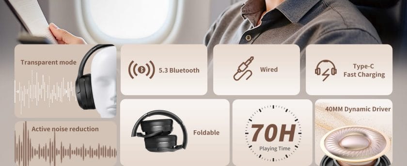 RUNOLIM Hybrid Active Noise Cancelling Headphones, Wireless Over Ear Bluetooth Headphones with Microphone, 70H Playtime, Foldable Headphone with HiFi Audio, Deep Bass for Home Travel Office 10 Headphones