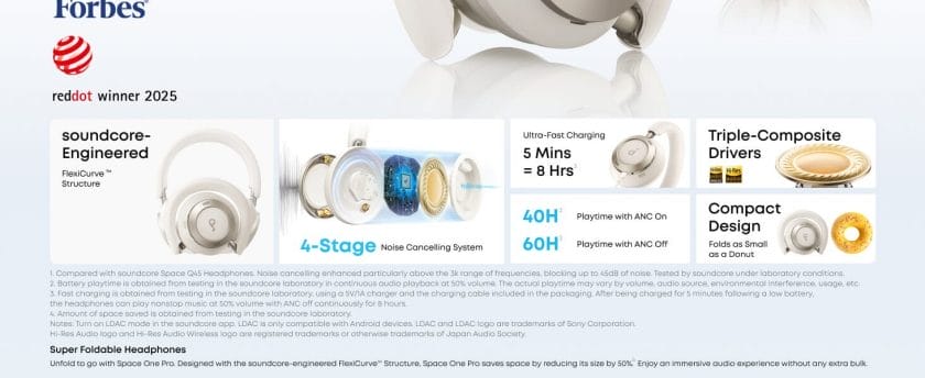Soundcore Space One Pro, FlexiCurve Over-Ear Headphone, Adaptive Active Noise Cancelling Headphones Driven by 6 Mics, 60H Lossless Audio, Ultra-Fast Charging, Hi-Res Wireless, Comfortable Fit 8 Space One Pro