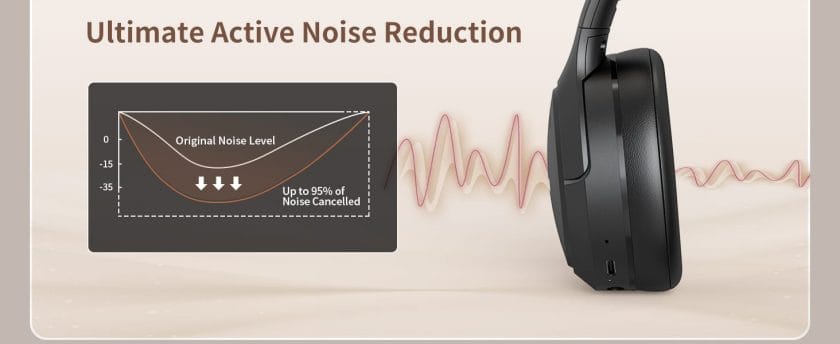 RUNOLIM Hybrid Active Noise Cancelling Headphones, Wireless Over Ear Bluetooth Headphones with Microphone, 70H Playtime, Foldable Headphone with HiFi Audio, Deep Bass for Home Travel Office 13 headphones wireless