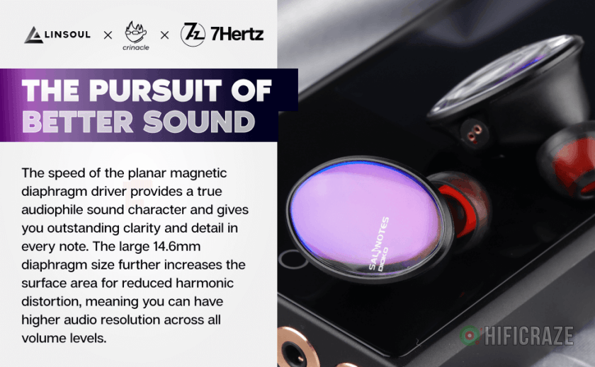 7Hz x Crinacle Salnotes Dioko HiFi 14.6mm Planar Diaphragm Driver in Ear Earphone IEMs with CNC Aviation-Grade Aluminum Case, Detachable 4-Core Litz OCC Copper Cable for Audiophile Musician Studio 4 7hz dioko